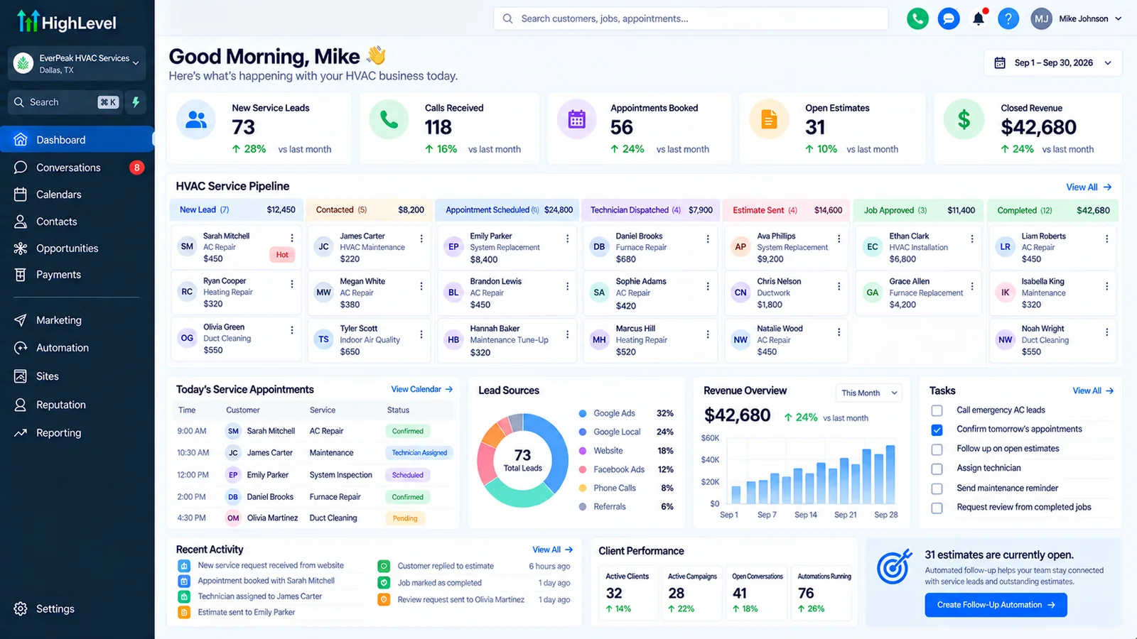 Home services dashboard