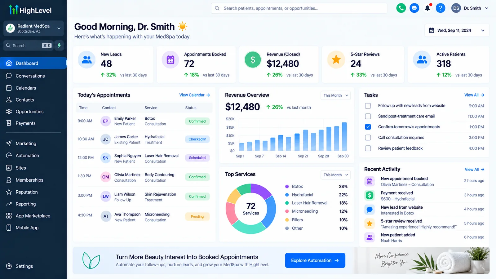 Med spa CRM dashboard